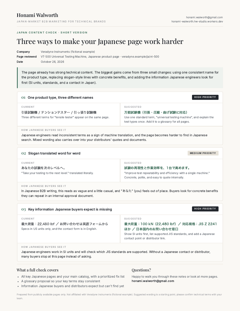 Sample Japan Content Check for a fictional company